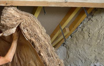 Bar End pitched roof insulation costs